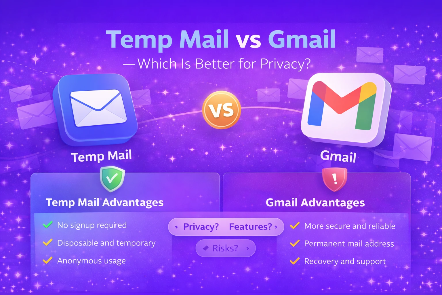Temp Mail vs Gmail – Which Is Better for Privacy?